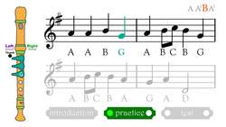 Recorder Song #11: Ode to Joy Instructional Video