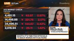 Quill Intelligence DiMartino Booth on Fed Minutes News Clip