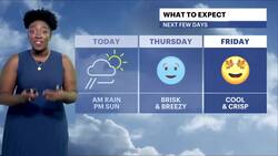 Fall chill returns. Watching a weekend coastal storm for The Bronx News Clip