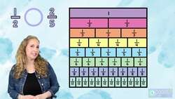 Comparing Fractions- 4th Grade- Fraction Charts Instructional Video