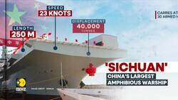 China boosts defense capabilities; barge system reinforces focus on large-scale amphibious ops News Clip