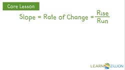 Finding the Slope with Two Points Instructional Video