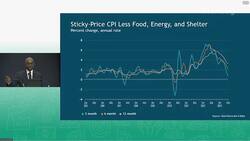 Bostic Urges Fed to Be 'Cautious and Patient' on Policy News Clip