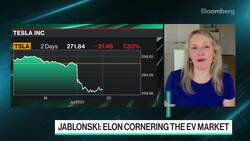 Musk Warns of More Blows to Tesla's Profitability News Clip