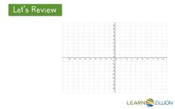 Creating and Graphing Exponential Relationships Using a Table of Values Instructional Video