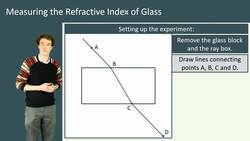Investigating Refractive Index with Light and Glass Block Instructional Video