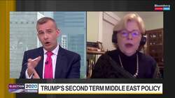 What Does the U.S. Election Mean for the Middle East? News Clip