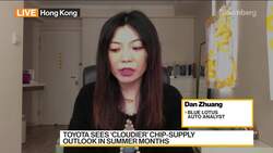 Blue Lotus’ Zhuang on China’s Auto Industry, Chip Shortage News Clip