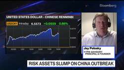 China Unlikely to Lose Control of Yuan: TPW's Pelosky News Clip