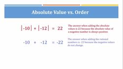 Absolute Value vs. Order Instructional Video