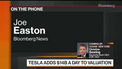 Tesla Adds $14 Billion a Day to Valuation News Clip