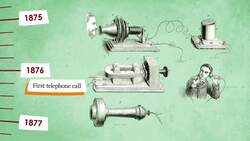 The Second Industrial Revolution Instructional Video