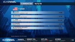 European shares rise cautiously before Fed meeting News Clip