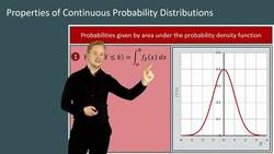 Probability Distributions: Discrete and Continuous Instructional Video