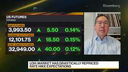 Market Has Drastically Repriced Fed Hike Expectations: State Street News Clip
