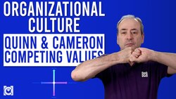 Quinn and Cameron: Competing Values Model of Organizational Culture Instructional Video