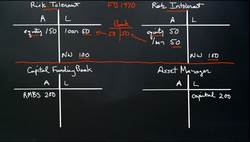 Fischer Black and Me Instructional Video