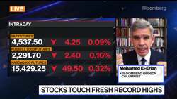 El-Erian: Markets Starting to Believe Fed Will Be Late to the Game News Clip