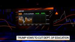 Education Dept. Funding Critical: Weingarten News Clip