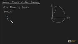 Second Moment of Area Summary Instructional Video