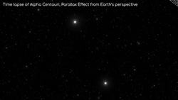 How is it possible to measure the distance to stars and galaxies? Instructional Video