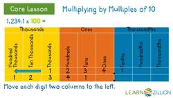 Multiplying and Dividing by Multiples of 10 Instructional Video