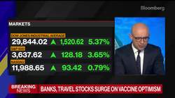 Perfect Storm of Clarity Driving Stocks: BlackRock's Moore News Clip