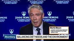 How the Food We Eat Impacts the Environment News Clip