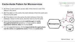 Design Microservices Architecture with Patterns and Principles - Cache-Aside Pattern for Microservices Instructional Video