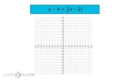 Graphing Lines in Point-Slope Form Instructional Video