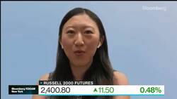 Credit Suisse's Xu Says 'Skew Is Askew Right Now' News Clip