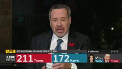 'We may be on the verge of an era of global trade wars' if Trump wins, says Frum News Clip