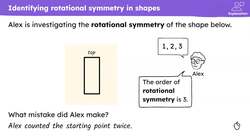 Rotational symmetry Instructional Video