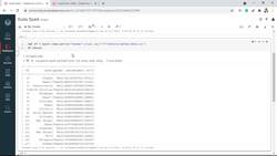 Scala & Spark-Master Big Data with Scala and Spark - Spark Print Schema, Select Instructional Video