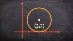 Given a circle on a graph learn to write the equation of the circle Instructional Video