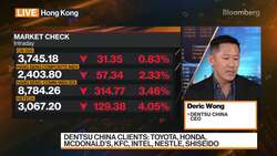 Dentsu China CEO on Navigating China's Market News Clip