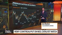 Stocks to Watch: Booze, Football, Banks News Clip