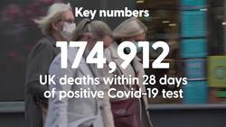 Politics daily briefing: May 2 2022 News Clip