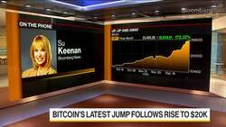 Bitcoin Rally Extends Into New Year News Clip