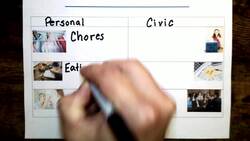 Responsibilities Instructional Video