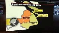 Shanghai Supporting Imports of Covid Vaccines, Medicines News Clip