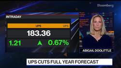 UPS Cuts Forecast After Reaching New Labor Deal News Clip