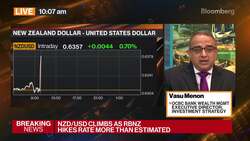 Duration Is Still a Play Medium-Term: OCBC's Menon News Clip