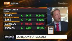 Eurasian Resources' Sobotka on Energy Transition News Clip