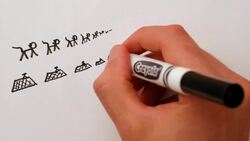 El Gato de Schrödinger Instructional Video