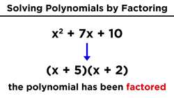 Solving Quadratics by Factoring Instructional Video