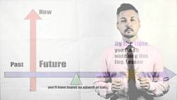 English Vocabulary Lesson: BY THE TIME (By the time this lesson finishes, I will have understood) Instructional Video