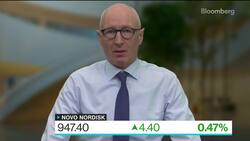 Novo Nordisk Sees Obesity Drug Fueling Record Profit News Clip