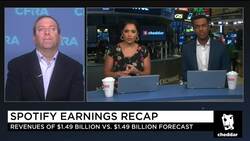 Spotify Earnings Recap: Analysts are Bullish, Says CFRA Director of Equity Research News Clip