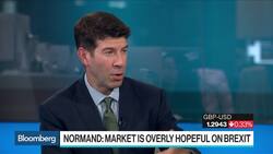 JPMorgan Says Recovery of Financial Markets Hinges on Shutdown News Clip